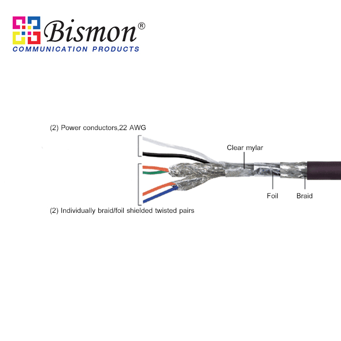 IEEE-1394-Cable